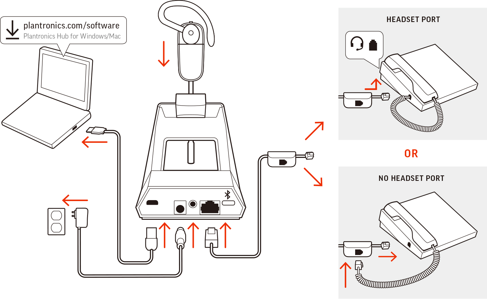 ベースユニットと固定電話機・PCの接続例