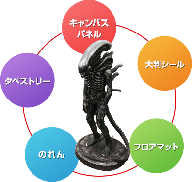 ロボット 怪獣 サーフェス スキャン スタジオ 立体２d フィギュア撮影代行サービス