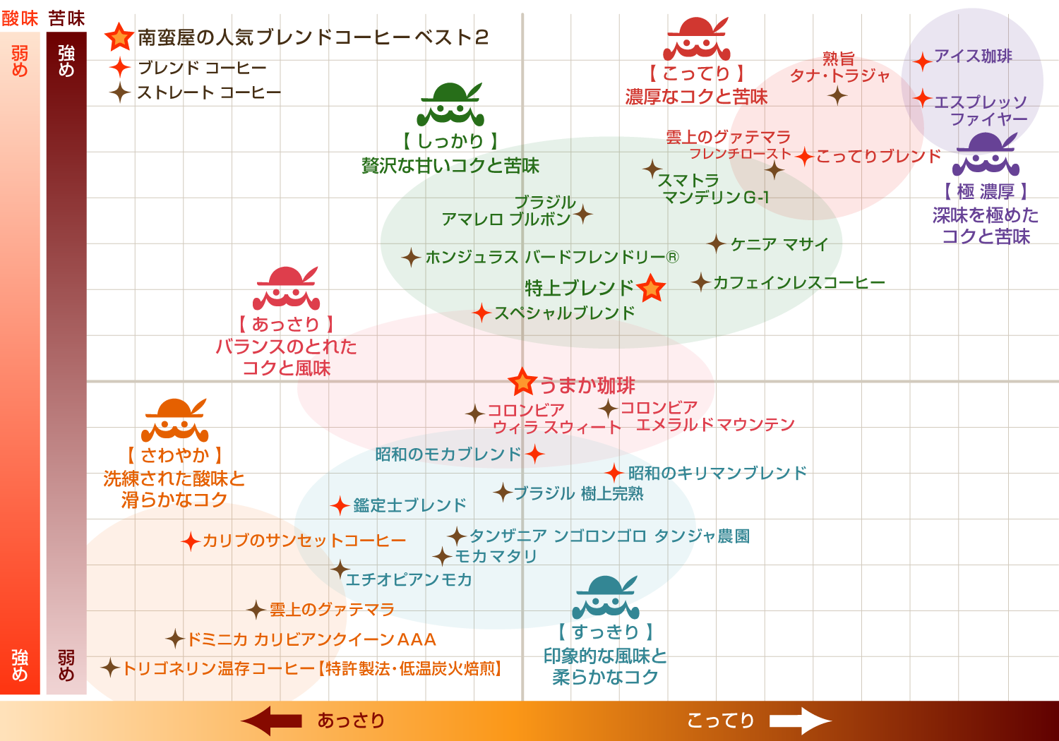 �����ҡ�Ʀ��̣�襤���㡼�ȥޥå�