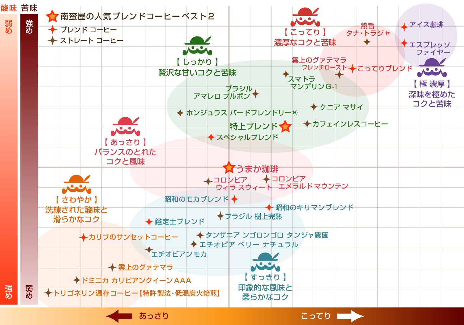 �����ҡ�Ʀ��̣�襤���㡼�ȥޥå�