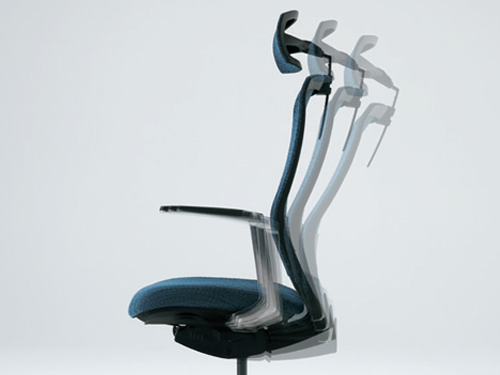 シンクロロッキング