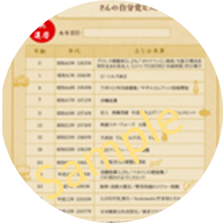 自分史ヒストリー