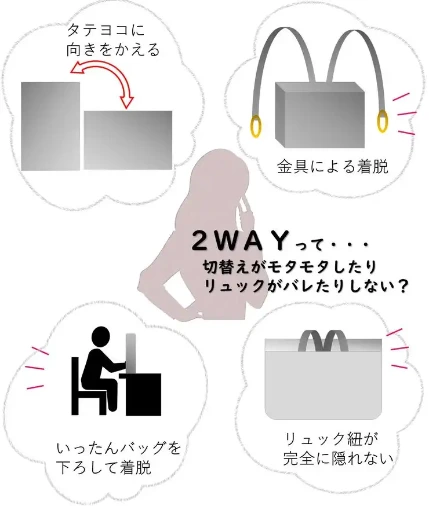 ユーザーの声から商品化するビジネスバッグ専門店 IDEAMODEdesign