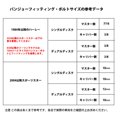 ϡ졼ΥХ󥸥硼եåƥ