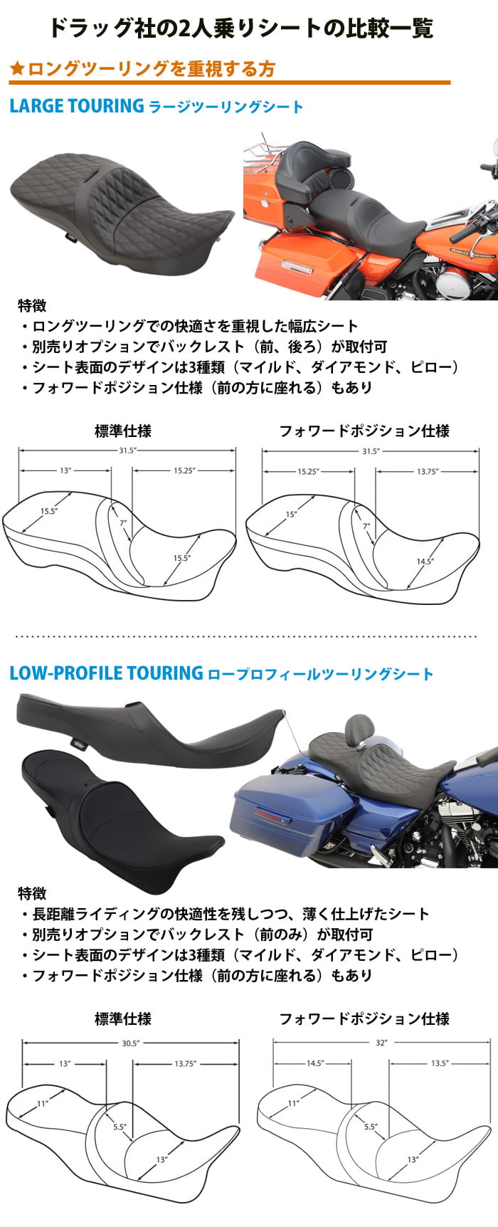 ɥåҤ2;ꥷȤӰ 󥰥ġ󥰤Ż