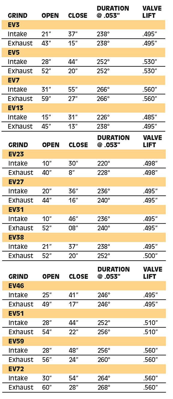 ɥ塼 ܤΥӥåĥǥΥॷեȥڥåɽ