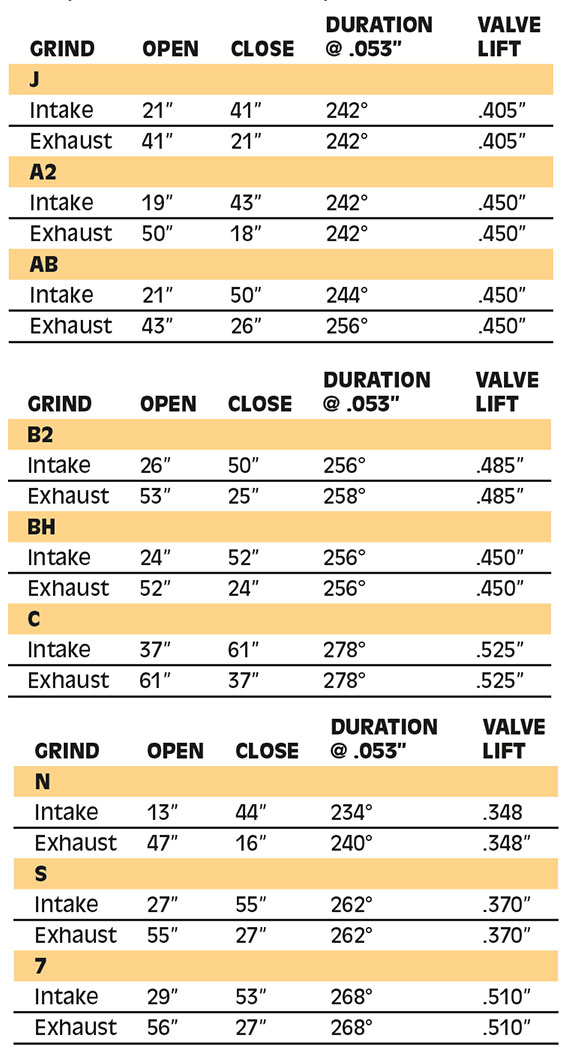 ɥ塼 ɥӥơǥʥ٥롢ѥ󡢥ʥåإåɤʤɡˤΥॷեȥڥåɽ