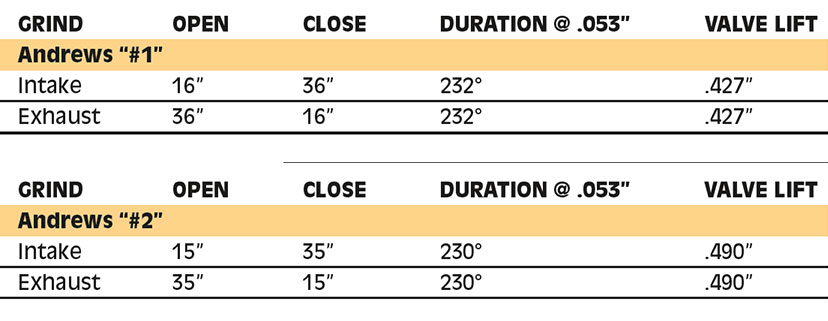 ɥ塼 ɥӥơǥʥ٥롢ѥ󡢥ʥåإåɤʤɡˤΥॷեȥڥåɽ