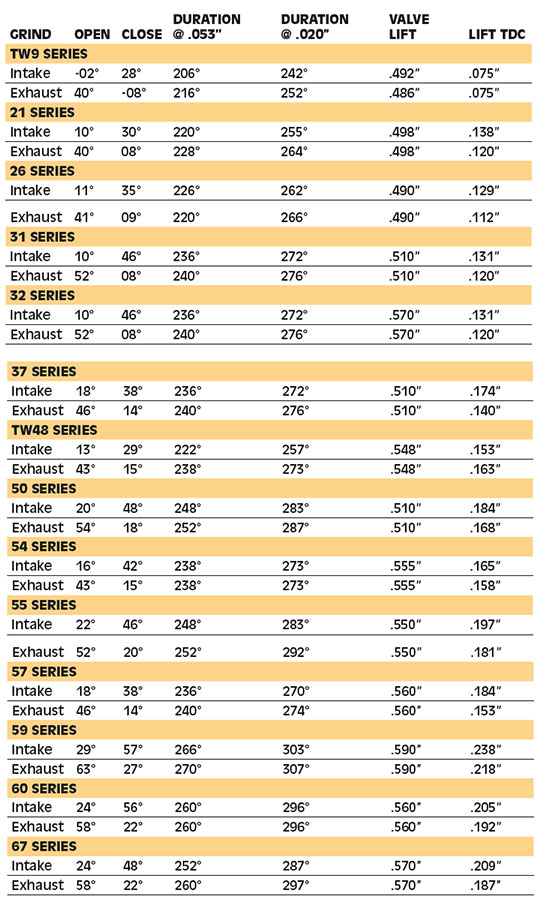 ɥ塼 ĥ󥫥ǥΥॷեȥڥåɽ