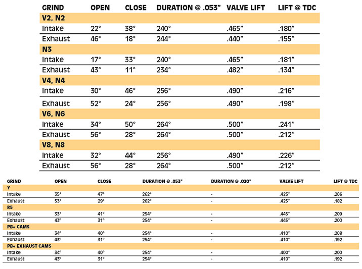 ɥ塼 ݡĥǥʥ٥ޤˤΥॷեȥڥåɽ