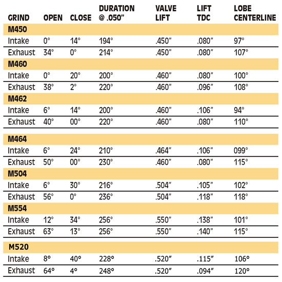 ɥ塼 ߥ륦ȤΥॷեȥڥåɽ