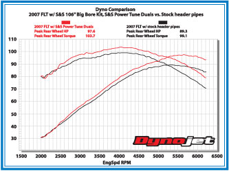 S&Sѥ 塼ǥ奢 إåѥ  Υ㡼