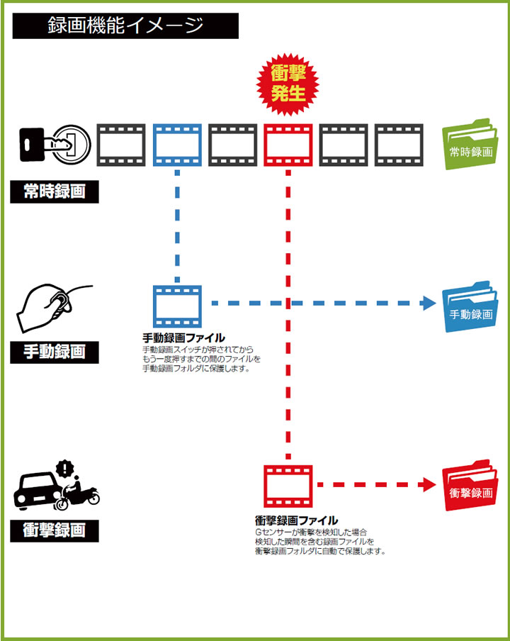 Ï¿²èµ¡Ç½¤Î¥¤¥á¡¼¥¸¿Þ