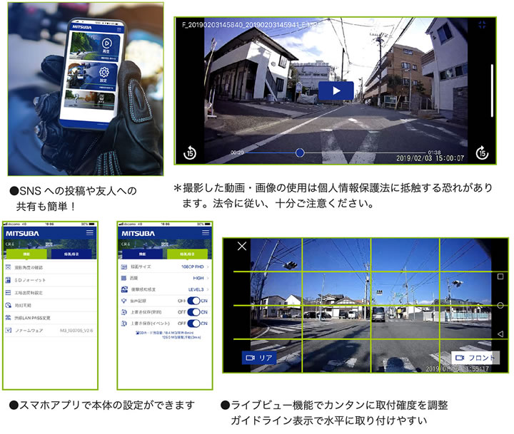 SNS¤Ø¤ÎÅê¹Æ¤ä¶¦Í¤â´Êñ