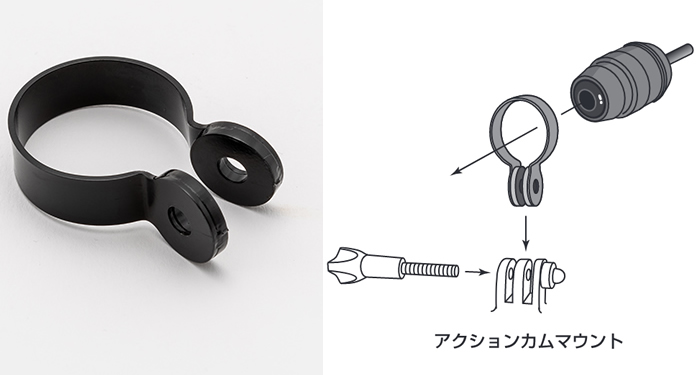 ¥É¥é¥ì¥³ EDRÍÑ¥¢¥¯¥·¥ç¥ó¥«¥à ¥Þ¥¦¥ó¥È ¸ß´¹¥¢¥À¥×¥¿¡¼¤Î·Á¾õ¤È¼èÉÕ¥¤¥á¡¼¥¸