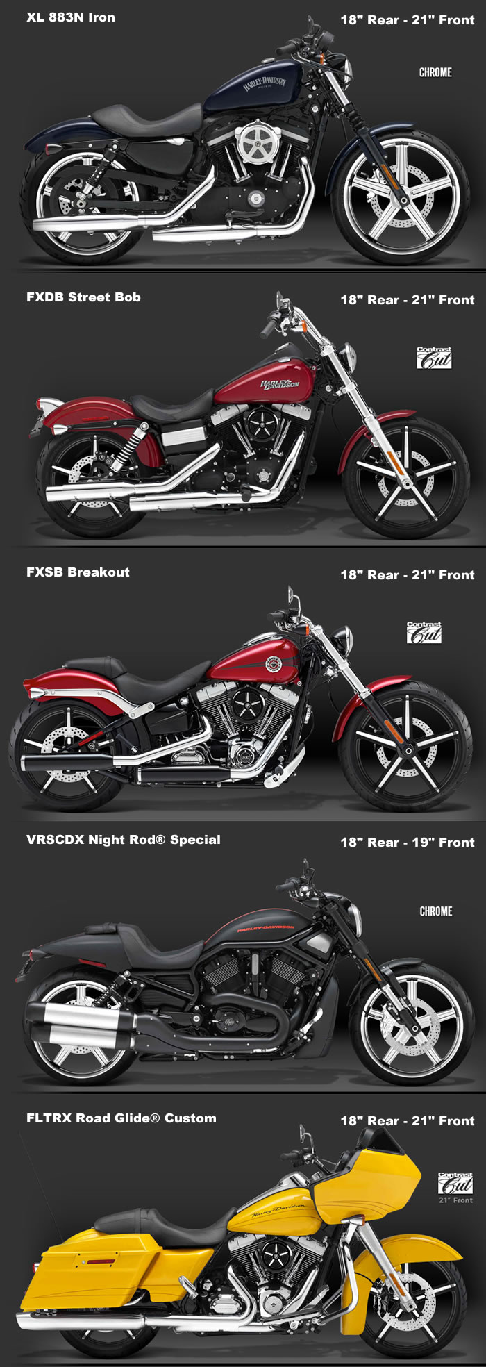 ѥեޥ󥹥ޥ Formula ۥ