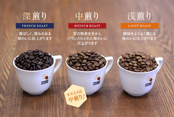 北山店舗自家焙煎しているコーヒー豆について キョーワズ珈琲北山オンラインショップ