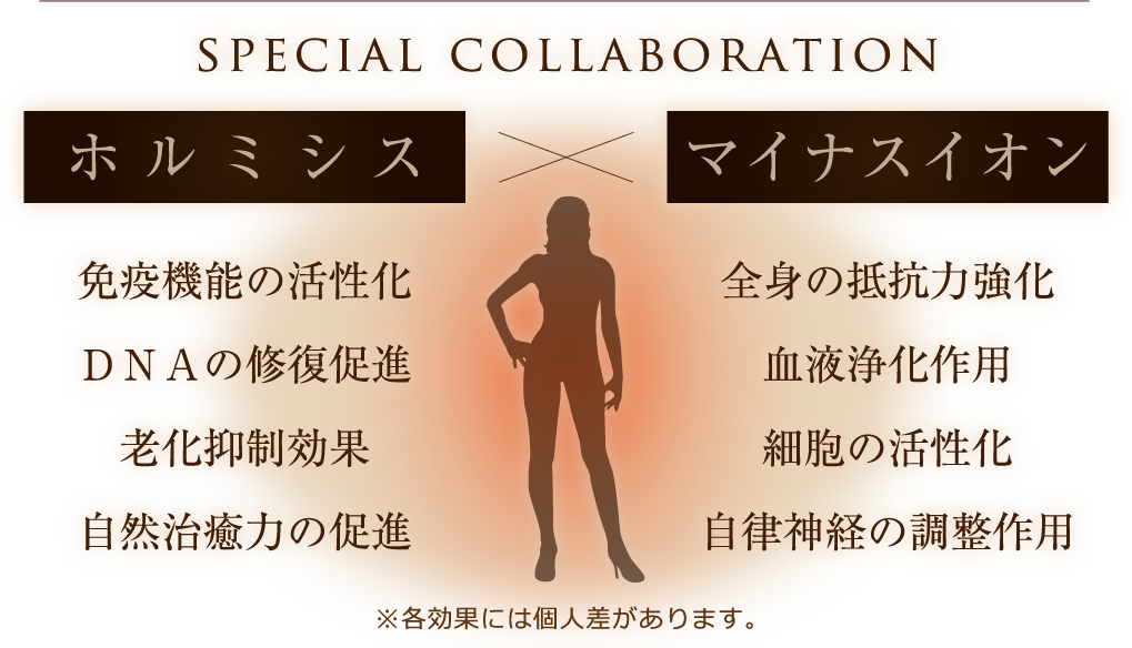 SPECIAL COLLABORATION