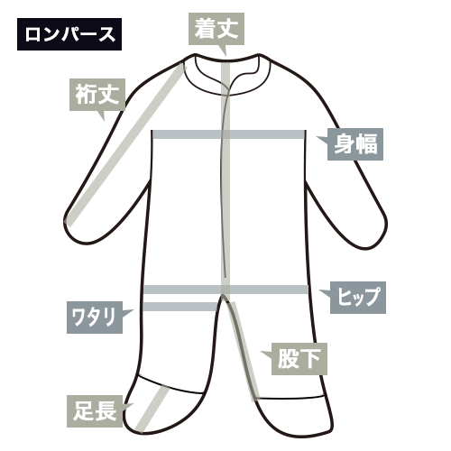 ����ѡ���