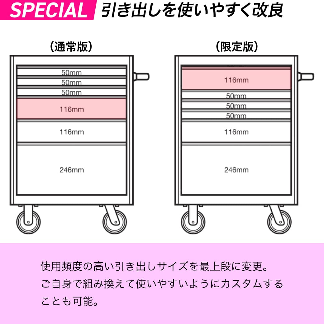 BAHCO(С)|ġ륭ӥͥå1472K