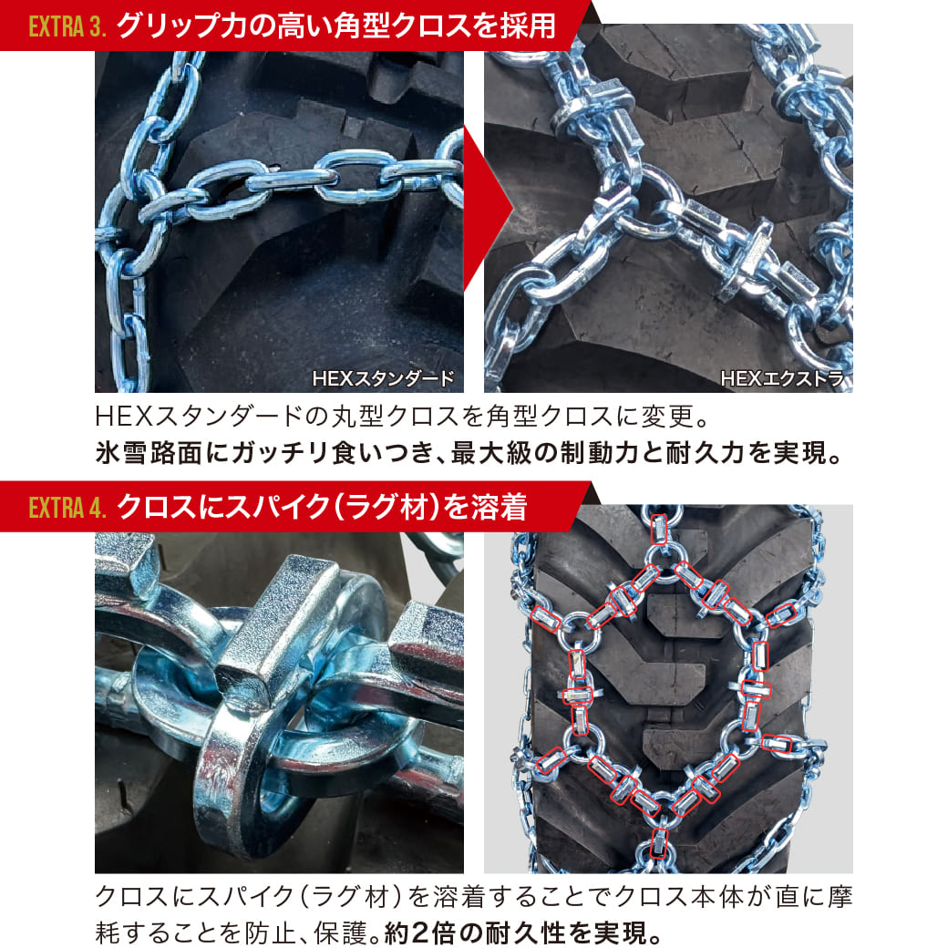 亀甲型合金鋼除雪車用タイヤチェーンHEX EXTRA