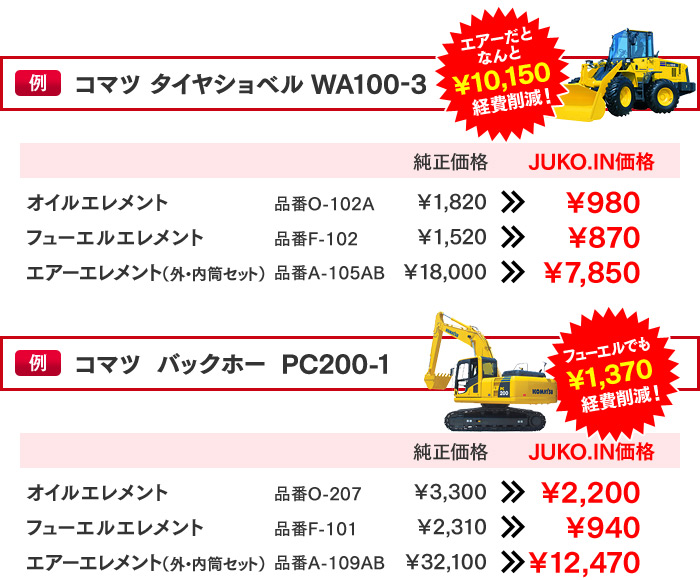建機用エアーフィルター｜キャタピラージャパン｜モーターグレーダー MG330(E) エアーエレメント｜A-116AB