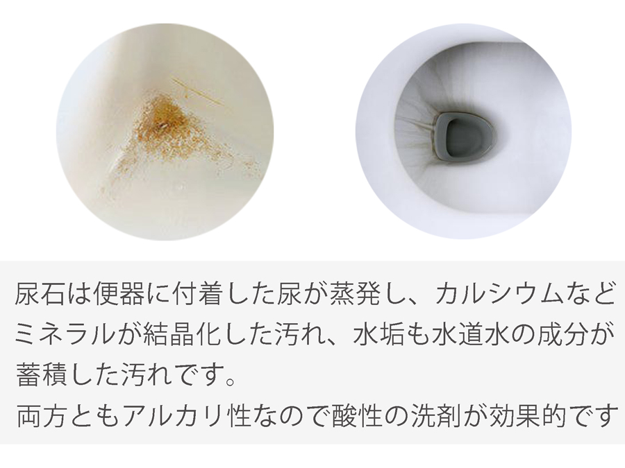 尿石は便器に付着した尿が蒸発しミネラル成分が結晶化した汚れであり、力任せで除去するのは困難です。酸性で中和させてから除去するのが効果的となります