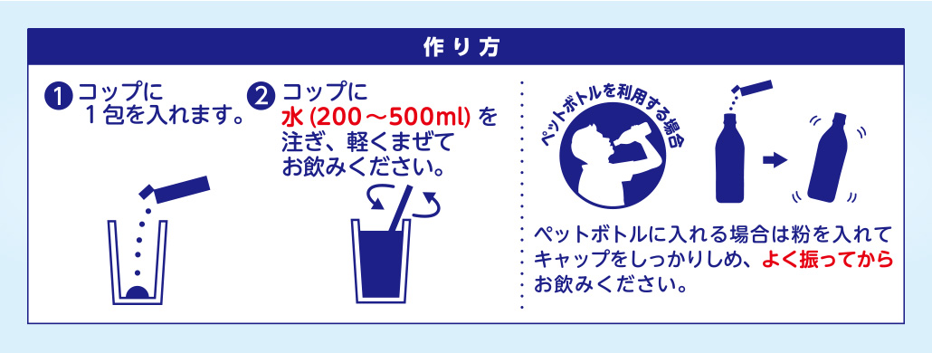 経口補水パウダー ダブルエイド 3包入×3袋【WEB限定 メール便送料無料 