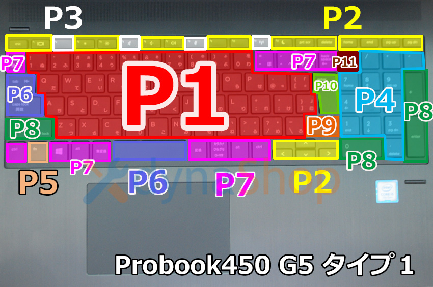 Probook450G5_type1