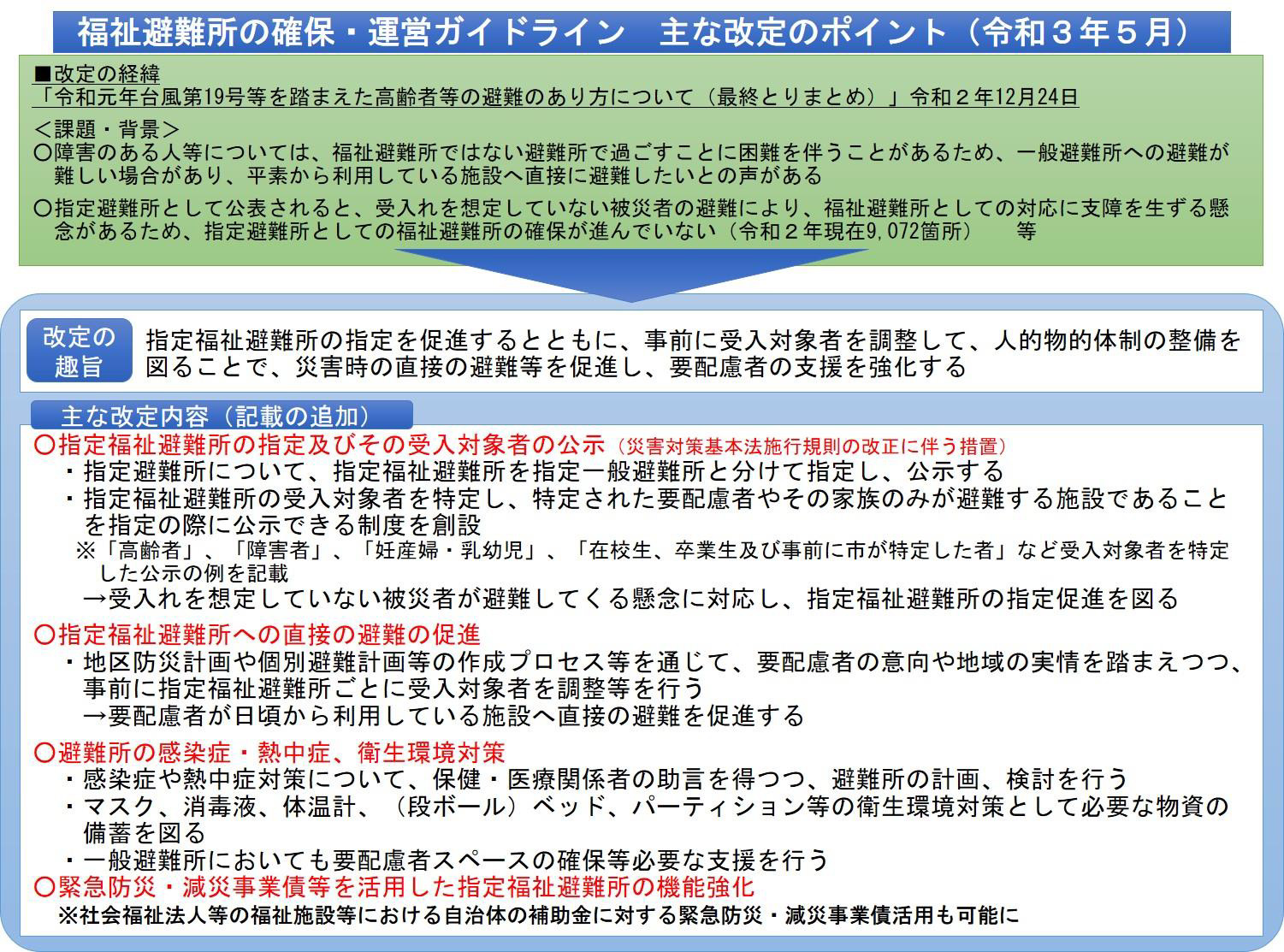 でるとこ的中予想 2024 - 飯塚慶子の福祉資格受験対策講座 オリジナル 