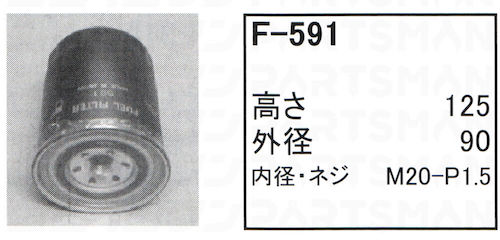 f-591