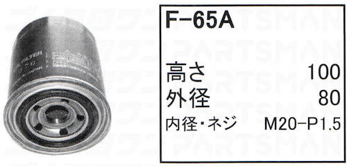 f-65a