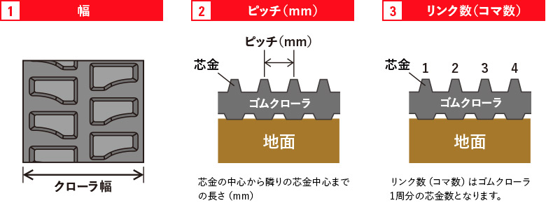 送料無料お手入れ要らず ゴムクローラー IHI 石川島 建設機械用 IS40GX 初期型 400×72.5×70