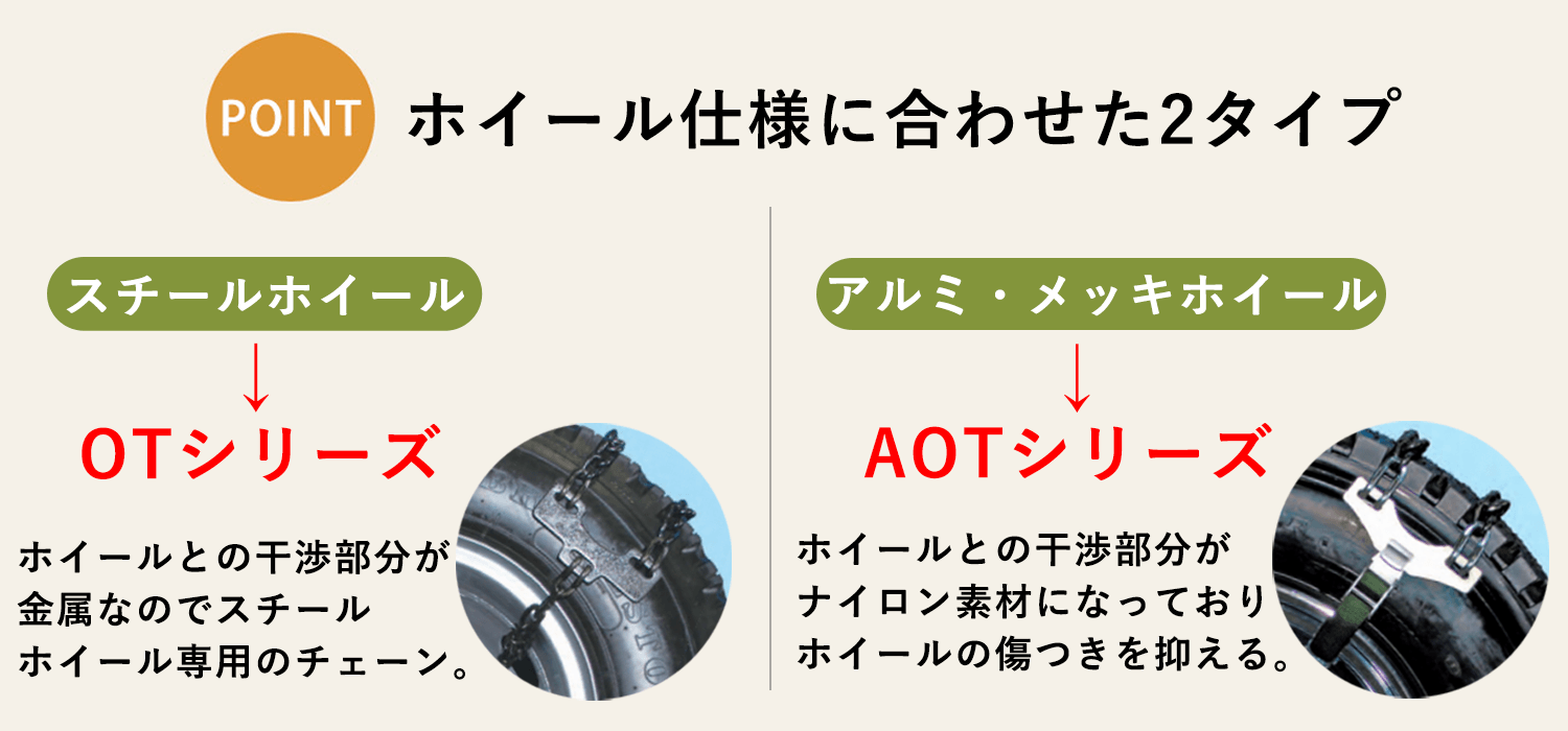 北海道製鎖 緊急脱出ワンタッチチェーン AOT-3N (アルミ・メッキ