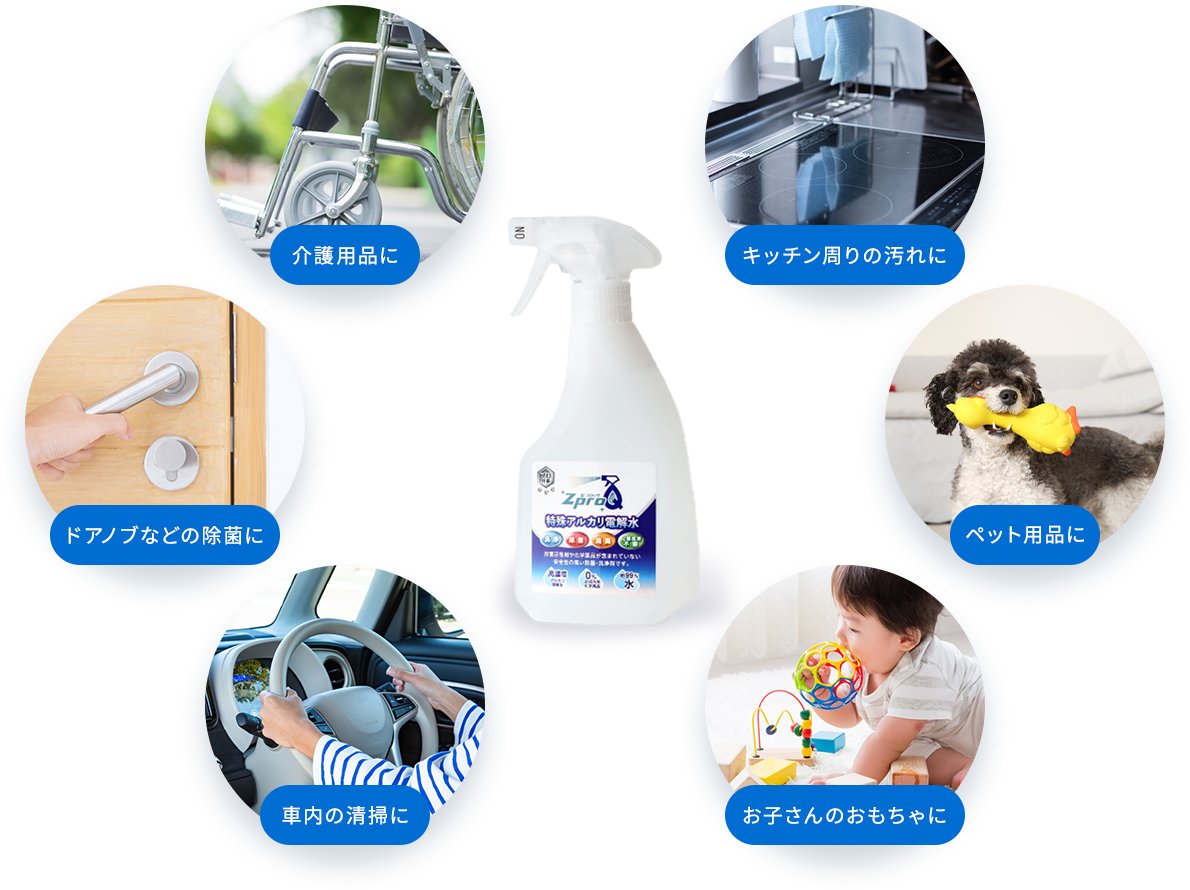 ZproQ���꡼��