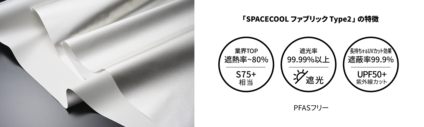 SPACECOOL Type2