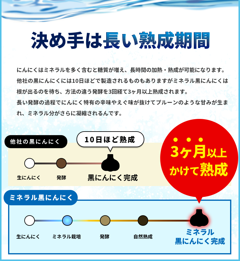 決め手は長い熟成期間