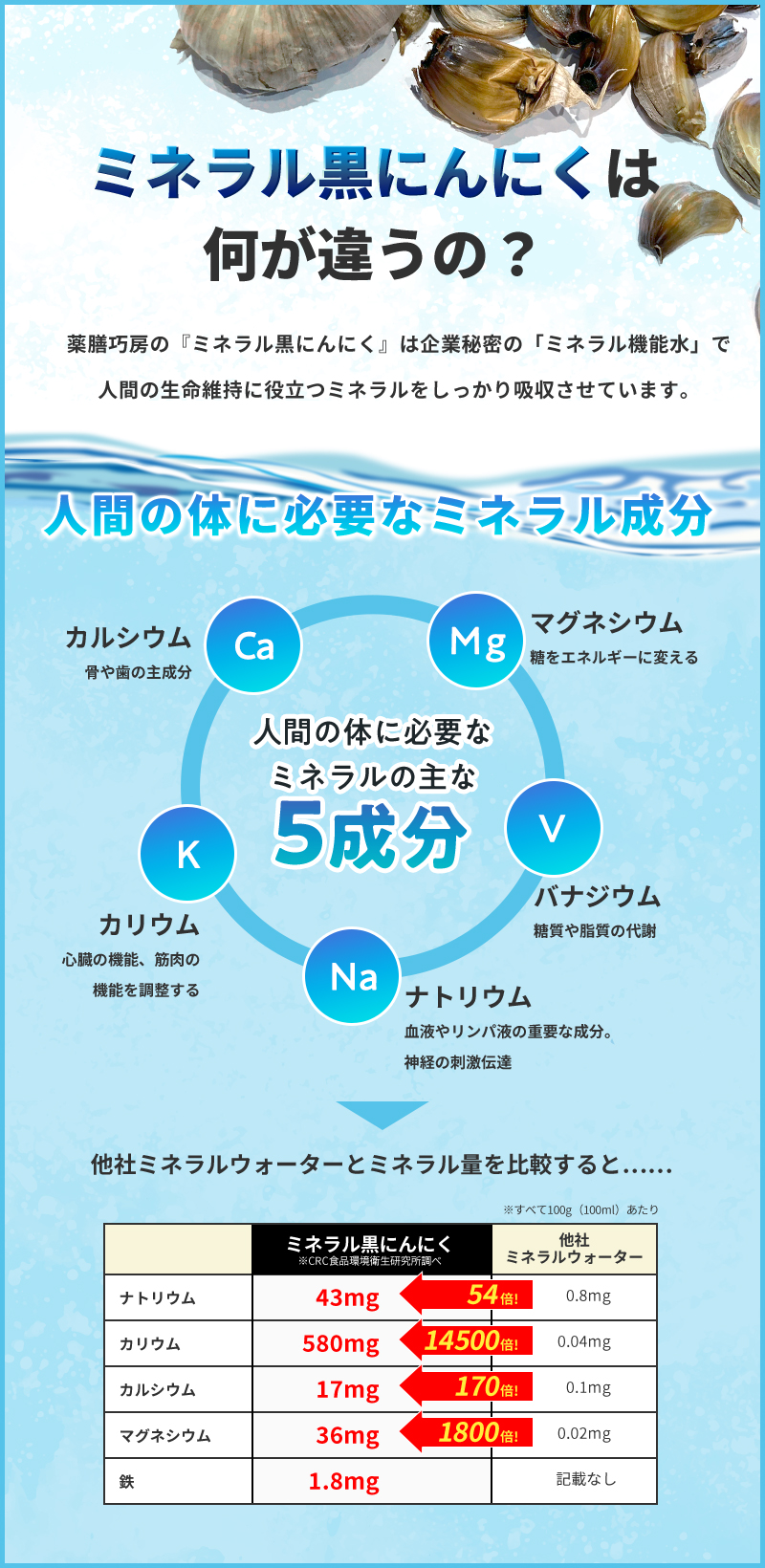 ߥͥˤˤϲ㤦Ρ˼Ρ֥ߥͥˤˤפϴ̩Ρ֥ߥͥ뵡ǽפǿʹ֤̿ݻΩĥߥͥ򤷤äۼƤޤ