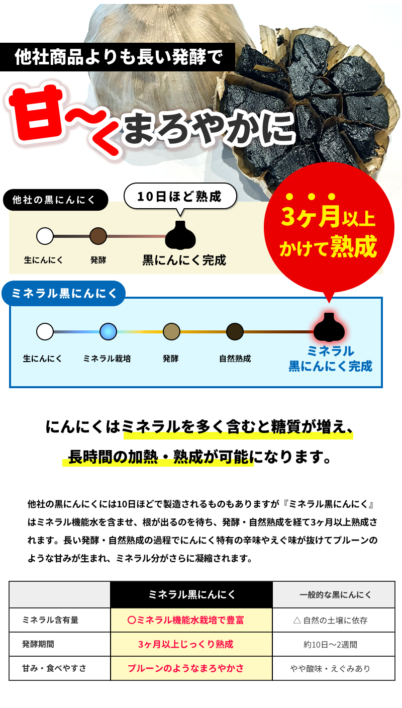 ¾ʤĹȯڤǴŤޤ䤫ˡˤˤϥߥͥ¿ޤĹ֤βǮǽˤʤޤ