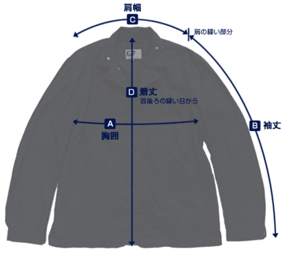 Outer ��������¬����